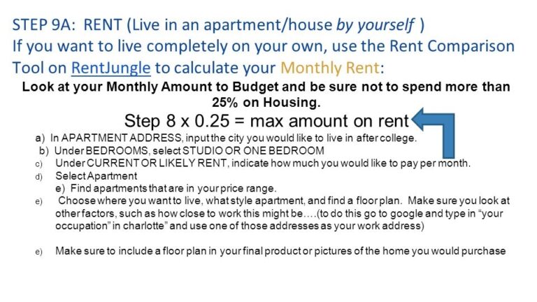 Comment estimer son appartement Soi-même ?