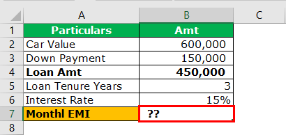 Comment faire une simulation de prêt immobilier ?