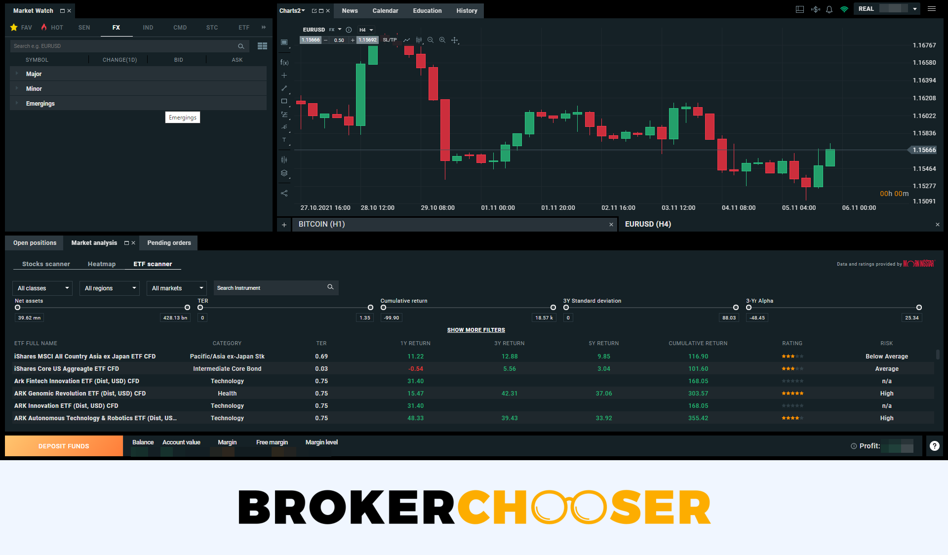 Comment trader sans courtier ?