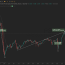 Quels sont les ETF les plus rentables ?